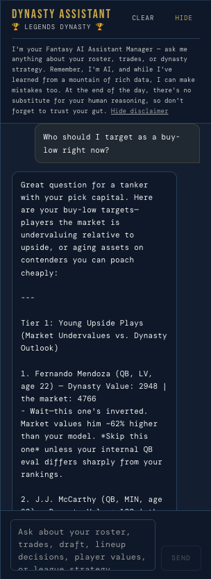 AI assistant giving a specific buy-low recommendation
