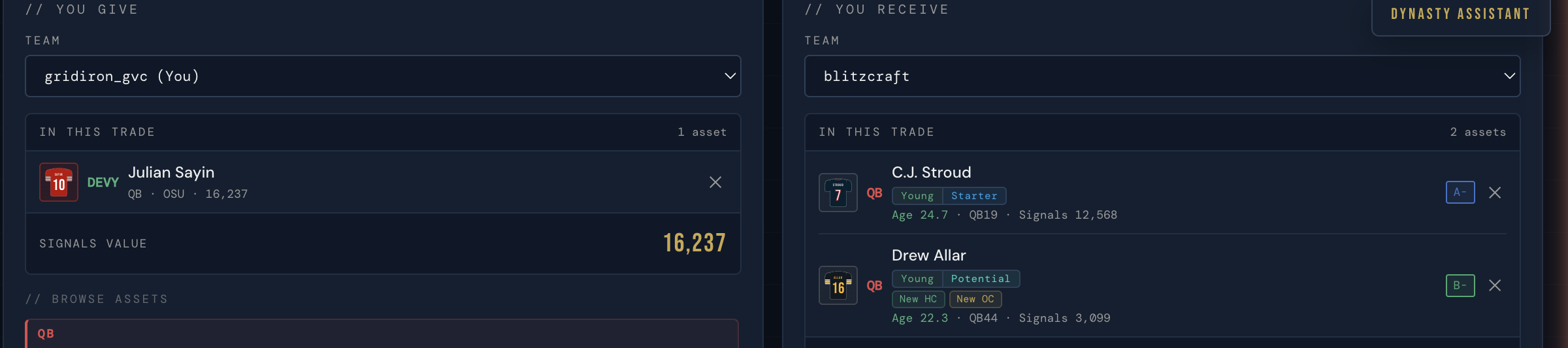 Trade calculator pricing a devy quarterback with the DEVY tag against two NFL quarterbacks with Signals values on both sides