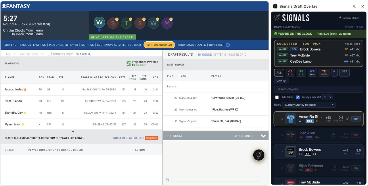 A CBS Sports draft room with the Signals board running alongside it