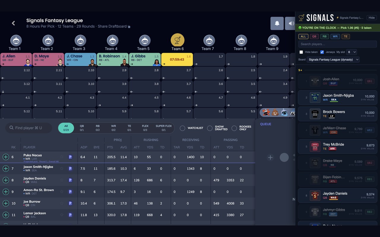 The Signals Draft Overlay Chrome extension live inside a Sleeper mock draft — the dynasty board with tiers and values on the right, picks striking off as they land