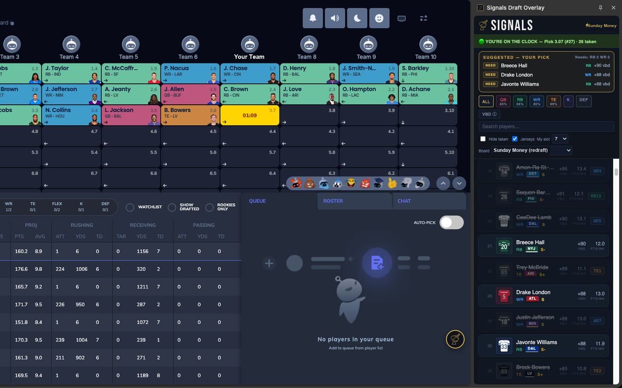 The Signals Draft Overlay Chrome extension live inside a Sleeper mock draft — the dynasty board with tiers and values on the right, picks striking off as they land