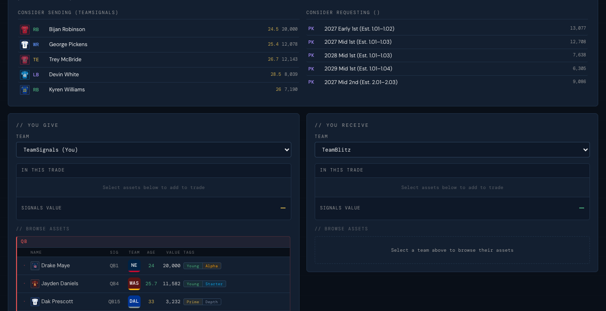 Signals trade suggestions for a Fleaflicker league — players on one side, future draft picks with estimated slot values on the other