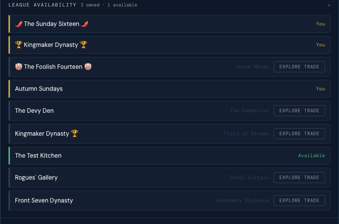 Cross-league availability — the player's status across every connected league, with trade shortcuts