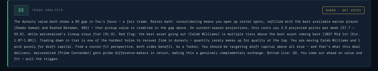 Written plain-English trade analysis ending in a GO verdict